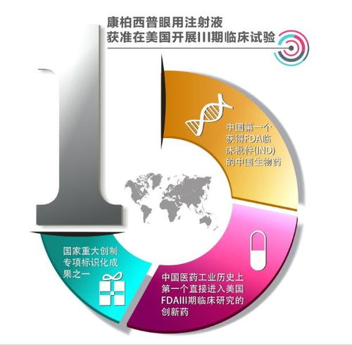 一滴水的啟示 十億投入，問道康弘網絡技術創新引領之路